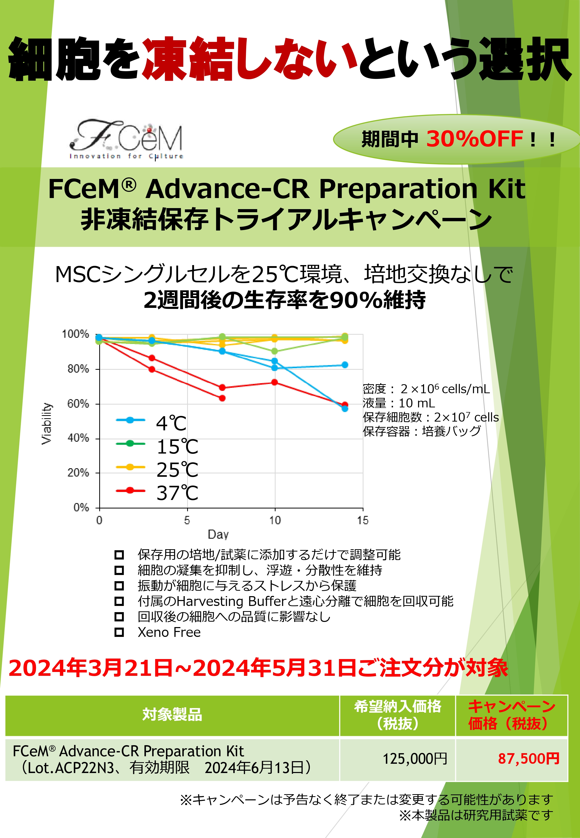 【日産化学】FCeM® Advance-CR PreparationKit 非凍結保存トライアルキャンペーン